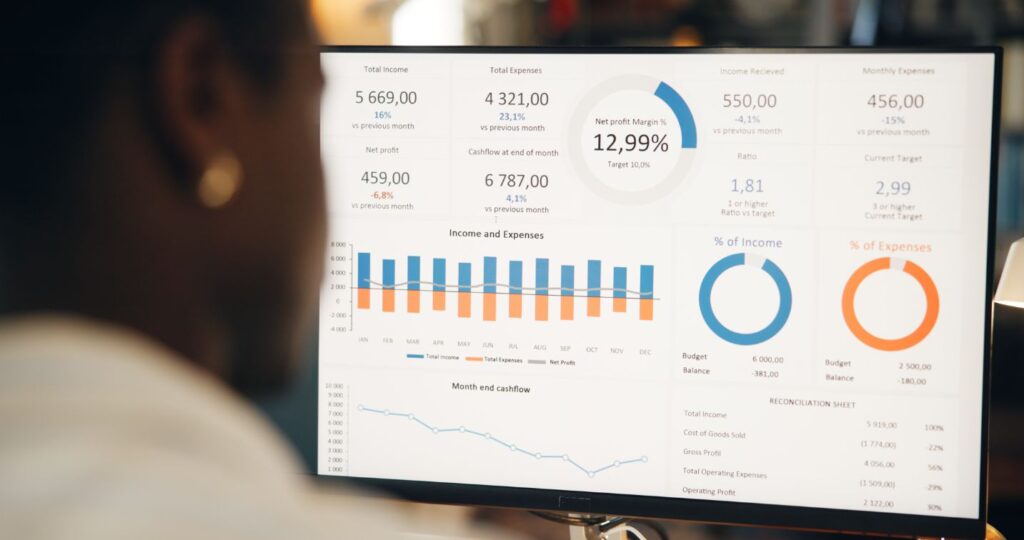 Analyzing social media ad campaigns