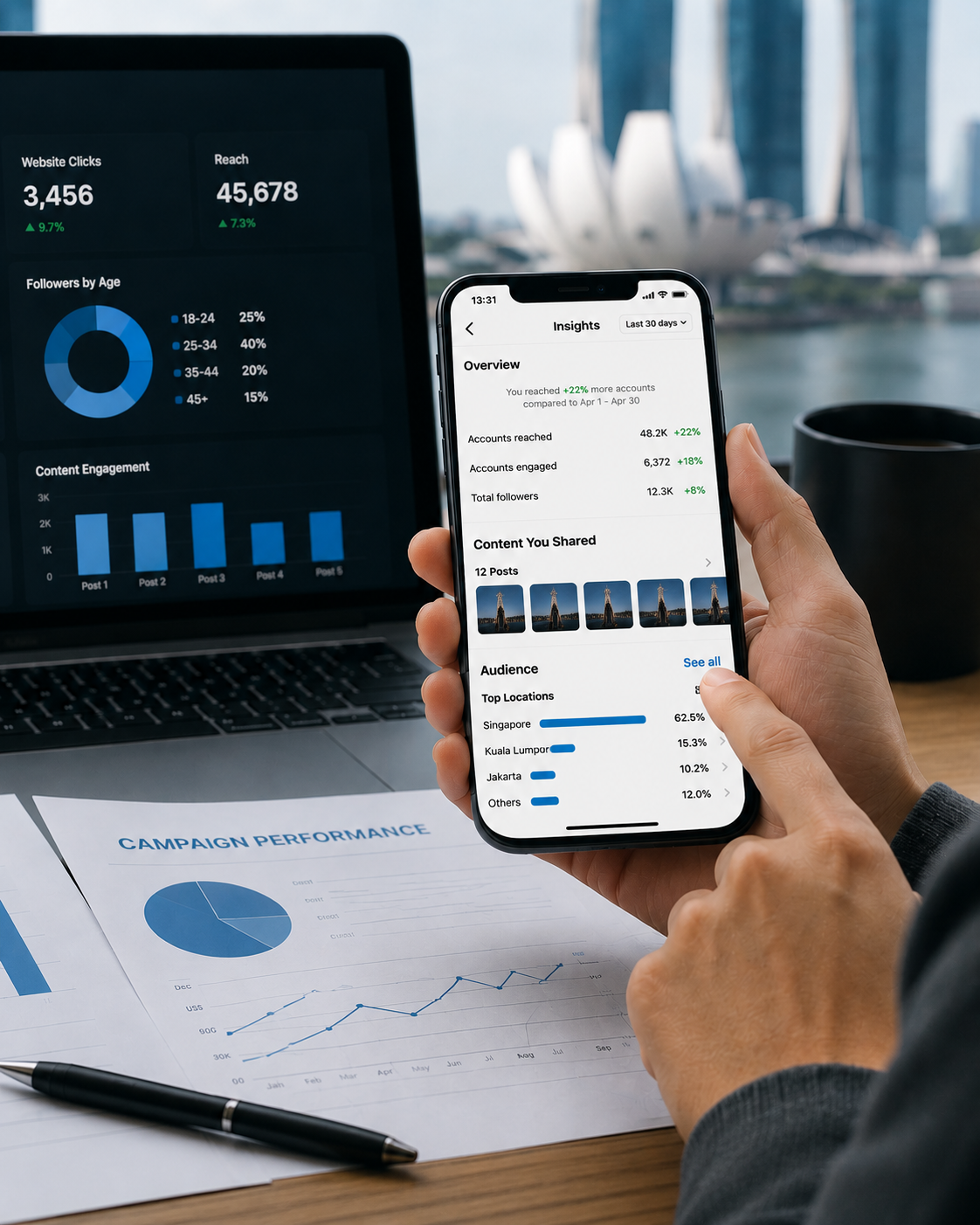 Tracking metrics is absolutely non-negotiable for any serious marketing campaign. You simply cannot manage what you do not measure accurately. Monitoring engagement rates, website clicks, and follower growth provides highly actionable insights into your overall strategy's effectiveness. Tools like Instagram Insights offer a wealth of data regarding audience demographics, peak activity times, and content preferences.